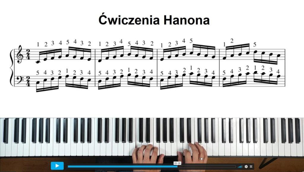 Wybór odpowiedniego​ składnika kursu nauki gry na fortepianie dla dorosłych