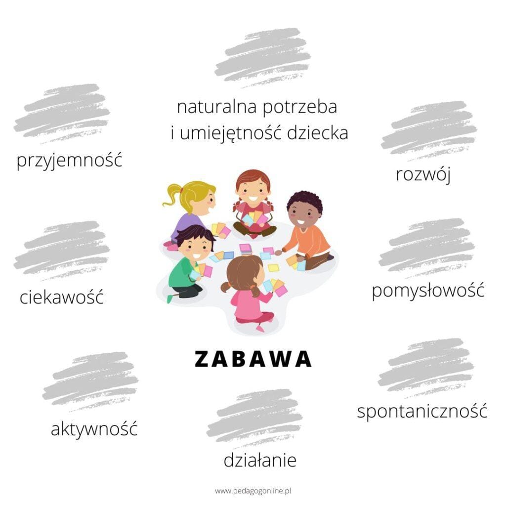 Jak motywować dzieci do nauki muzyki poprzez​ zabawę?